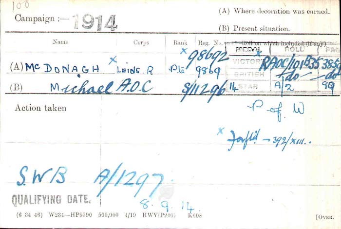McDonagh medal card