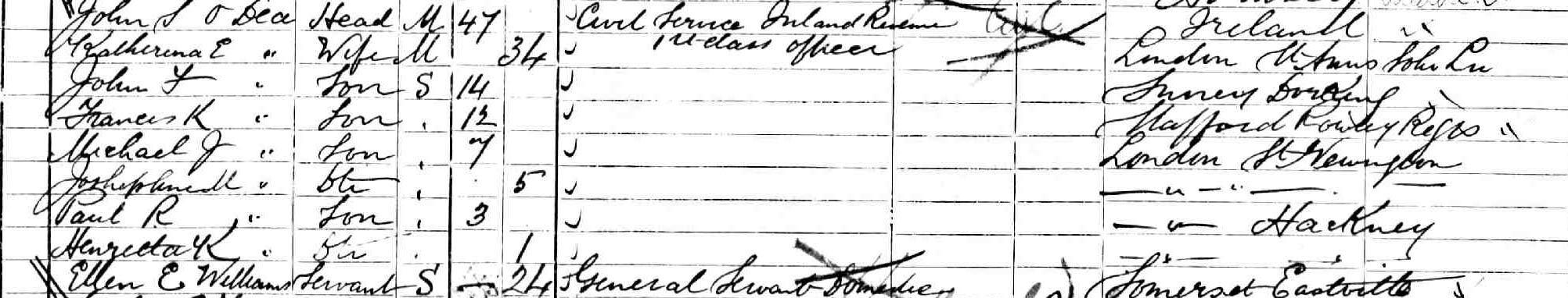 o'dea 1891